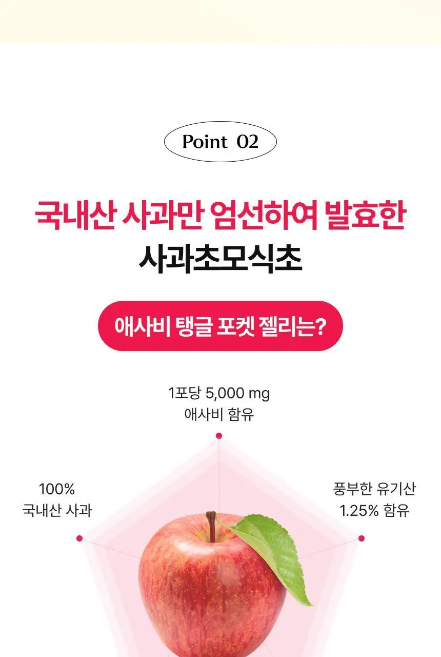 [차학연 PICK] 비비랩 애사비 탱글포켓 20g*14포(2주분) 상세페이지 7